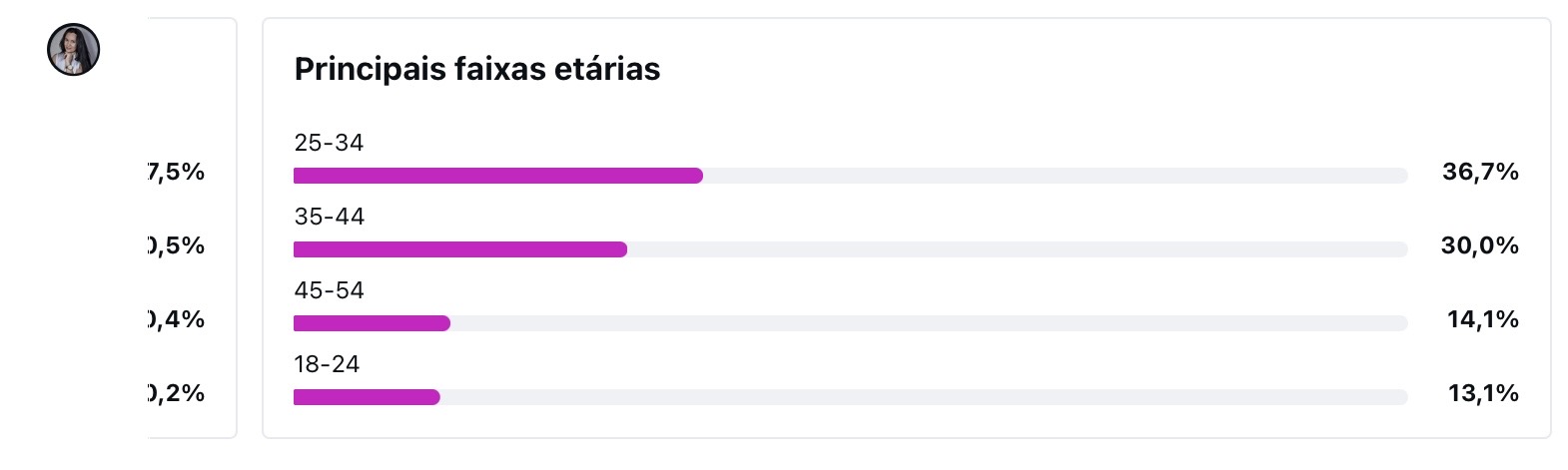 Métrica